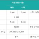 로사목장 이미지