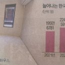 홍시모텔 이미지