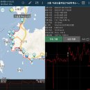 거금휴게소 이미지