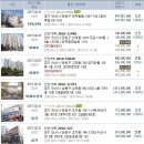 영재태권도체육관 이미지