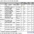 유림-1165 이미지