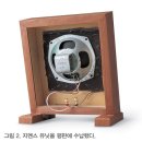 위고(WIGO) | Full Range - 풀레인지 스피커의 재미와 매력