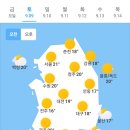 오늘의 날씨 🌞☔️☃️. 2023년 9월 9일 토요일 이미지