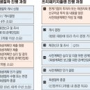 (주)우리플랜 이미지