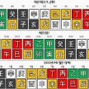 대운자동차유리