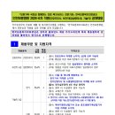 한국보훈복지의료공단 인천보훈병원 | [한국보훈복지의료공단 인천보훈병원] 정규직 / 2026.04.15 ~ 2026.04.29