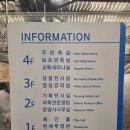 홍대용과학관 | 천안 아이와 가볼만한곳 7살 아이와 다녀온 홍대용 과학관 체험 후기