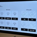부산맞춤정장 부산예복 스플렌디노, 남자 맞춤 셔츠 솔직 후기