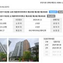 평촌자이아이파크 숲속애어린이집 이미지