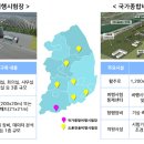 드론위키 이미지