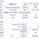 엘엠엘 이미지