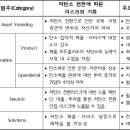 에버이엔지 이미지