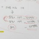 허브치과의원 이미지