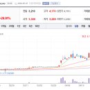 세명공업 이미지