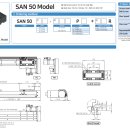 [i-ROBO] 아이로보 Ball Screw Actuator_SAN50 시리즈 소개 이미지