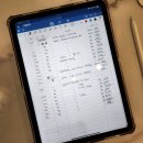 신촌/이대 피부관리 _ 오뉴에스테틱 ; 에스테틱추천