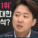 이준석 &#39;비호감도 1위&#39;에 대한 색다른 해석? 이미지