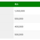 고운턱치과의원 이미지