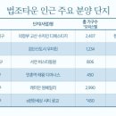 법조로 이미지