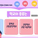 중앙기독고등학교 이미지