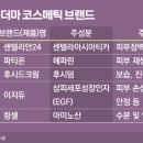 일동한미약국 이미지