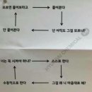 더피쉬 이미지