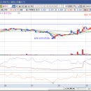 에이비테크(주) 이미지
