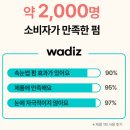 속눈썹펌 부작용 걱정 없는 리베미 셀프 속눈썹펌