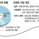 삼성iT 이미지