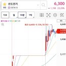 마지막 비기 남기고 떠납니다 이미지