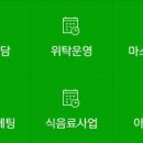 주식회사 그린이지 이미지