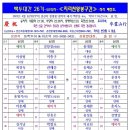 慶祝 ＜백두 26기~50회차 ＞- 지리천왕봉 졸업행사 구간 좌석배정표, 실행일자 6월 29/30일입니다. 이미지