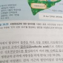 메틸살리실산 이동통로 이미지