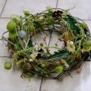 크란츠-리스(WREATH) 이미지