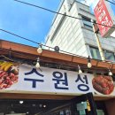 수원성갈비 | 직장인 회식 많은 종로 갈비집, 종로수원성 가성비 솔직 후기