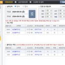 적성공용터미널 | 제주에서 추자도, 올레길 18-1코스 18-2코스 2박3일 후기
