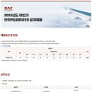 2025년 하반기 한국공항공사 안전직(공항보안) 채용 공고(~9/23) 이미지