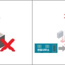 시민행정사무소 이미지