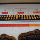 3H스마트지압침대 이미지