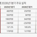 빅딜 - 수영구 망미배산로42번길 22 | 빅딜