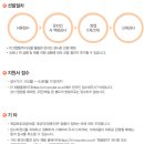 대산전기 - 보성군 송재로 108 | 대산전기