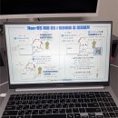한사랑씨앤씨 | 삼성갤럭시북4 NT750XGR-A51AS[한사랑씨앤씨] 구매후기!!