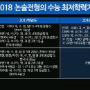 2018 주요대 논술전형 수능최저 계획안..(예비 고3) 이미지