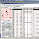 <로또맨추천> 129회 오늘(2005.05.20)의 번호 (뉴또) 이미지