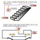 3로 스위치 결선도 예 이미지