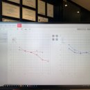 담양이비인후과의원 | 광주 수완 탑 보청기, 오늘은 담양 남원 곡성으로 출장 떠나봅니다!