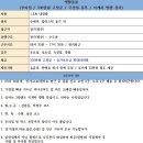 진성물류(주) 이미지