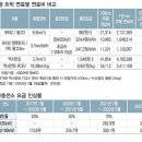 CW-1437-01 이미지