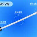 지오이엔씨