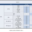 현재오토카 이미지